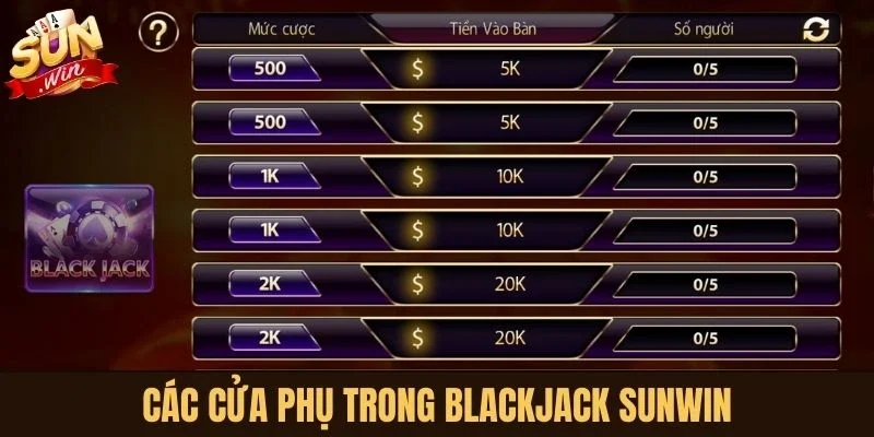 Các cửa phụ trong Blackjack Sunwin