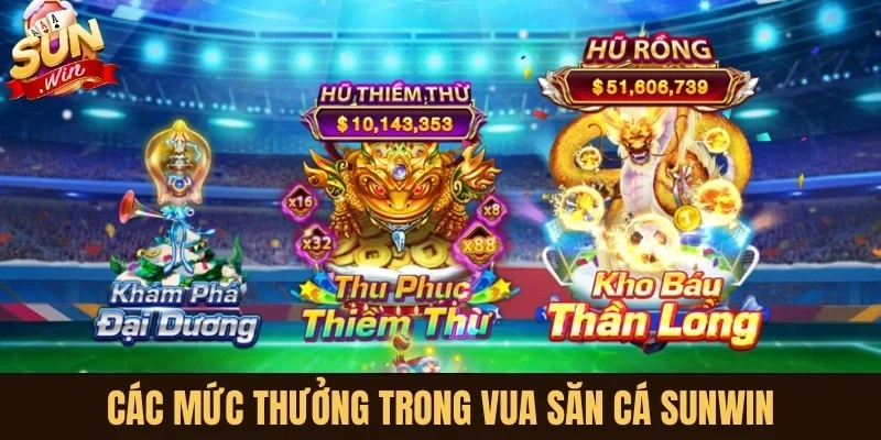 Các mức thưởng trong Vua Săn Cá Sunwin