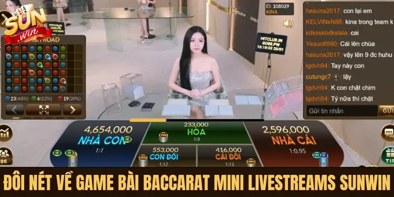 Đôi nét về game bài Baccarat Mini Livestreams Sunwin
