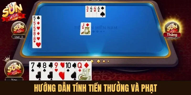 Hướng dẫn tính tiền thưởng và phạt