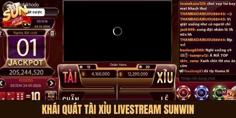 Khái quát Tài xỉu livestream Sunwin