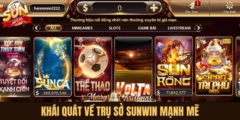 Khái quát về trụ sở Sunwin trên thị trường