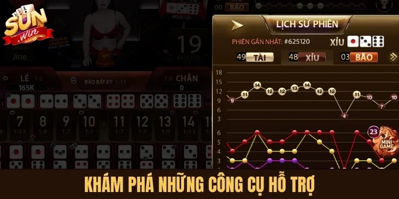 Khám phá những công cụ hỗ trợ