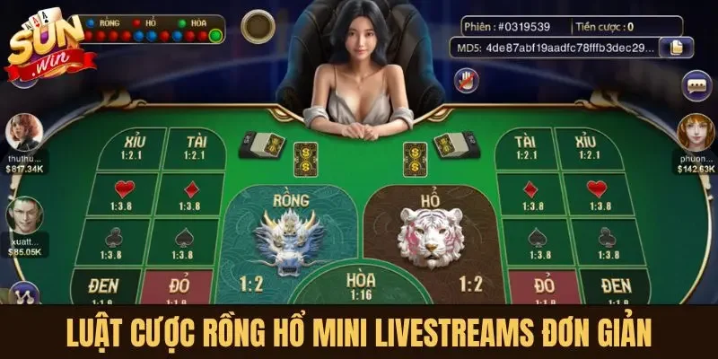 Luật cược Rồng Hổ Mini Livestreams đơn giản