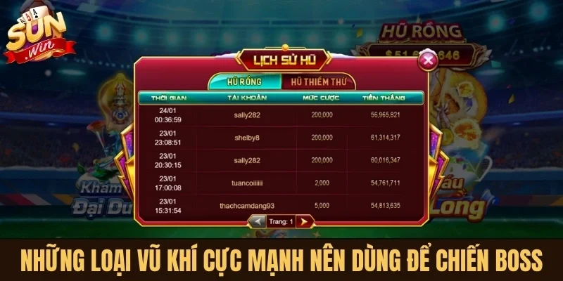 Những loại vũ khí cực mạnh nên dùng để chiến boss
