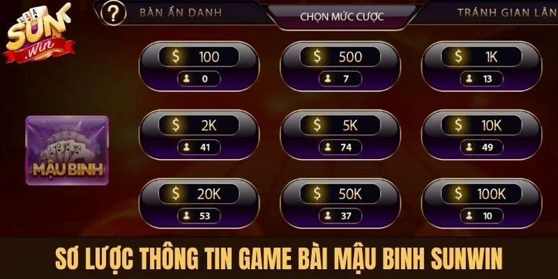 Sơ lược thông tin game bài Mậu Binh Sunwin
