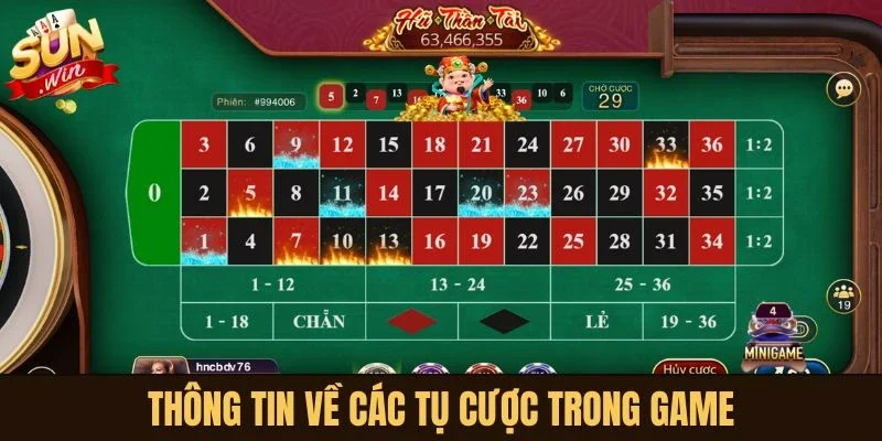 Thông tin về các tụ cược trong game