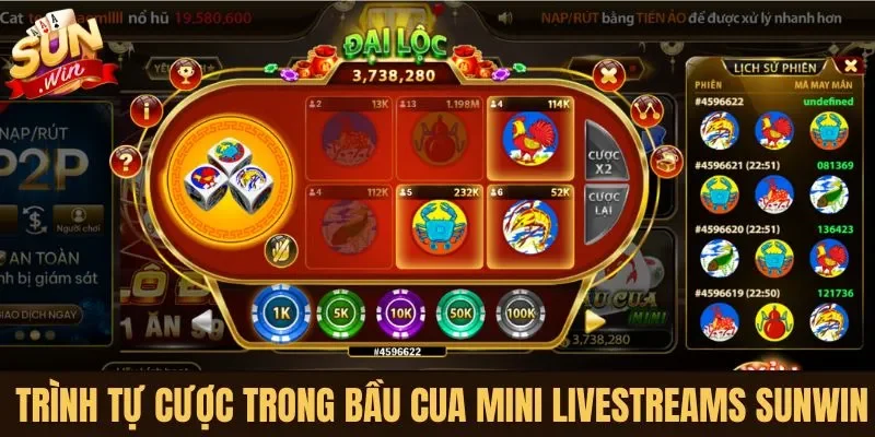 Trình tự cược trong Bầu Cua Mini Livestreams Sunwin