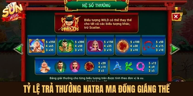 Tỷ lệ trả thưởng Natra Ma Đồng Giáng Thế